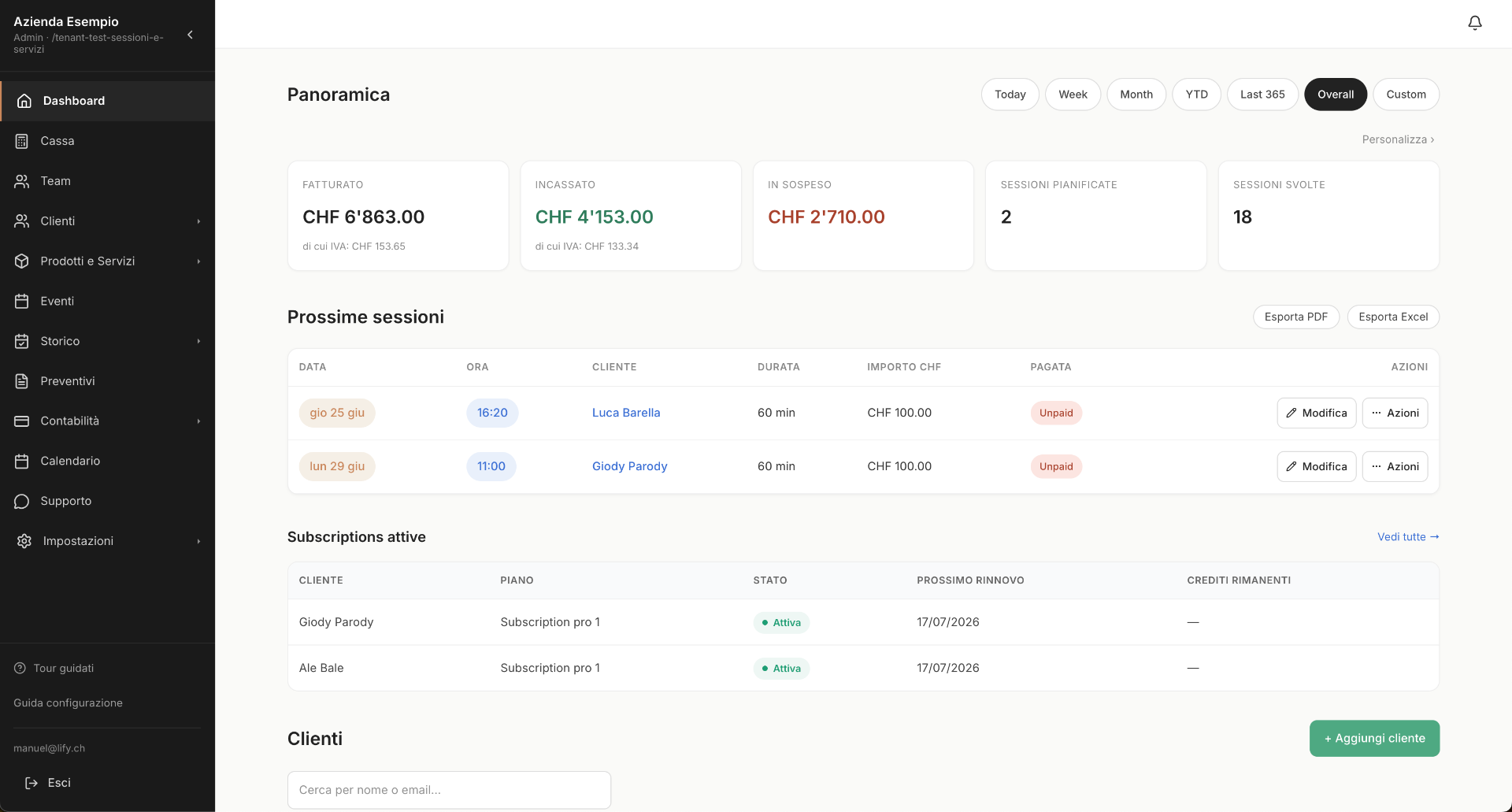 Dashboard